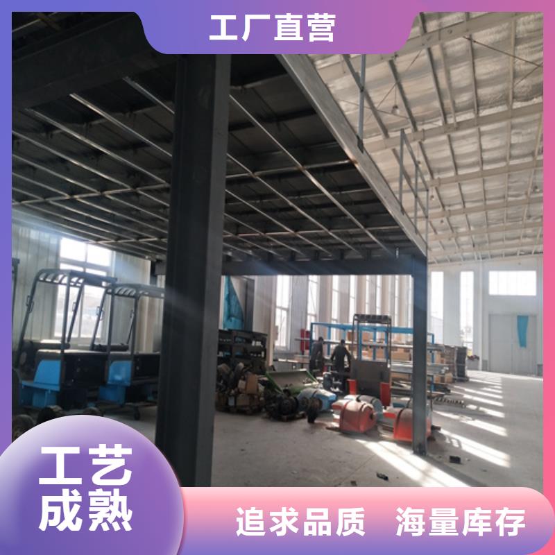 复式loft夹层楼板行业动态