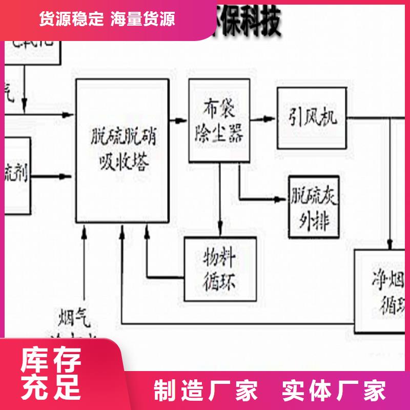 氢氧化钙脱硫剂真正的源头厂家