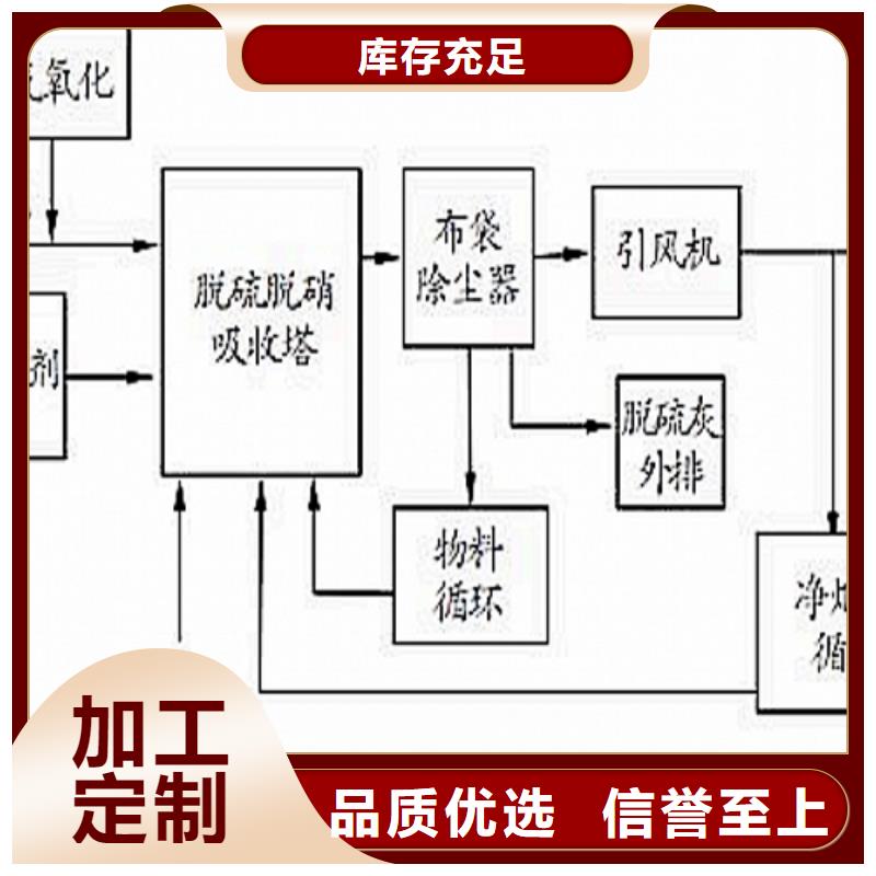氧化钙颗粒供应商价格