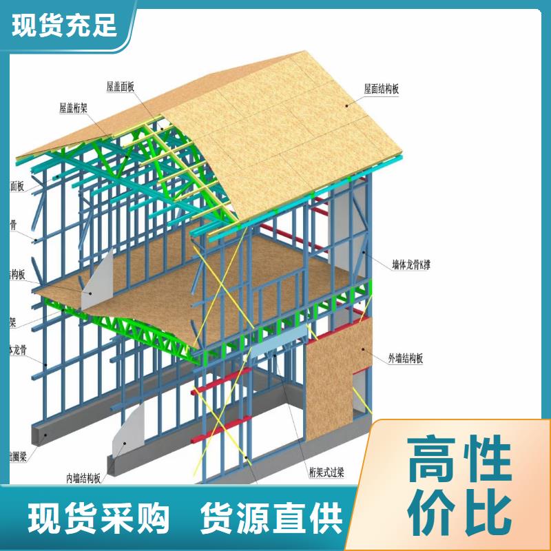 含山县轻钢房子靠谱吗