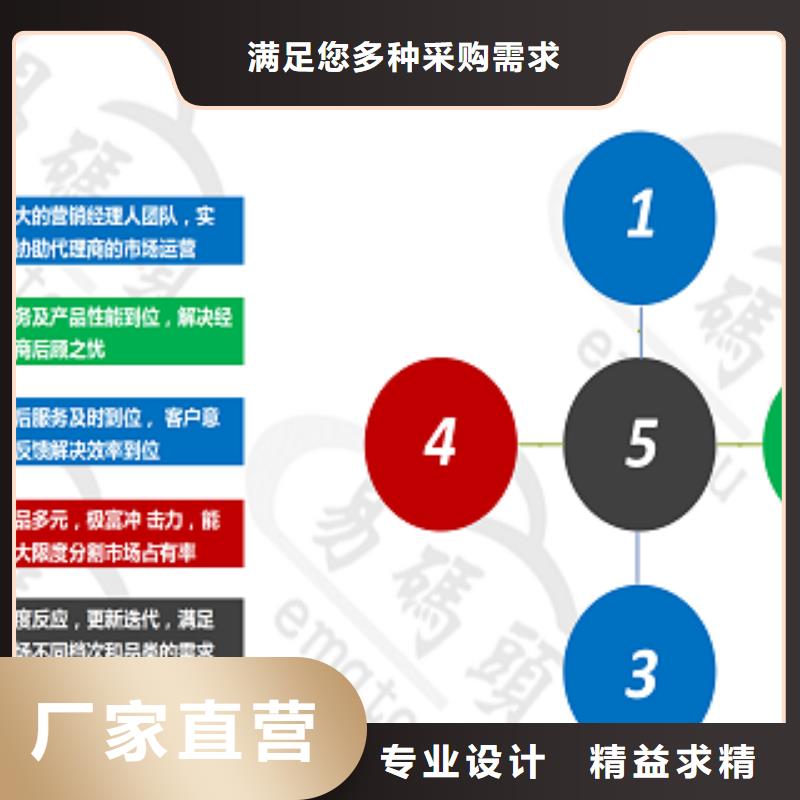 淄博小程序代运营