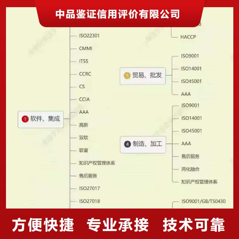 ISO认证企业资质认证品质优