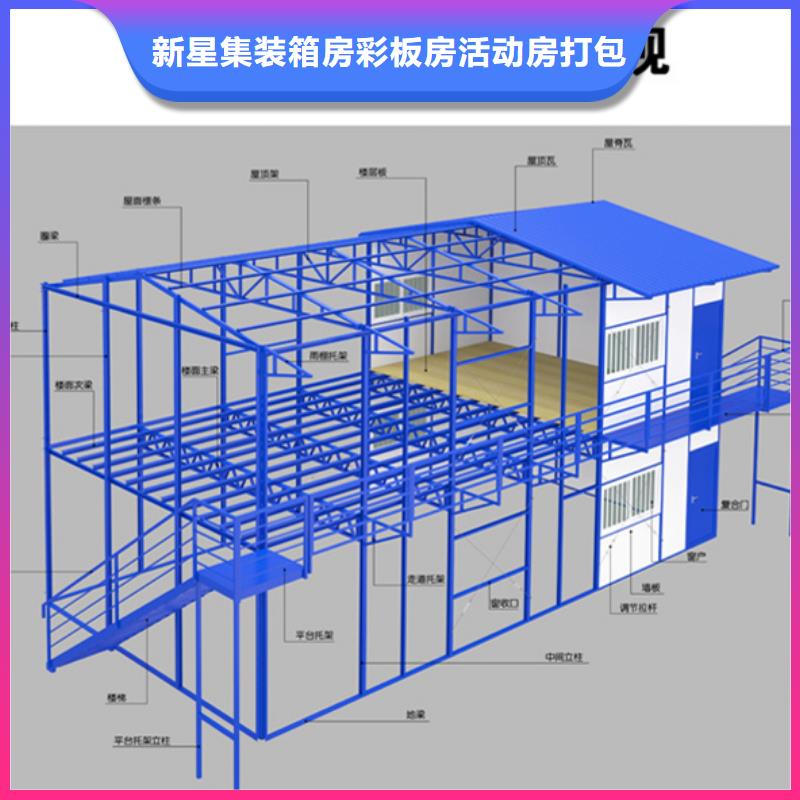 公司莎拉齐箱式房