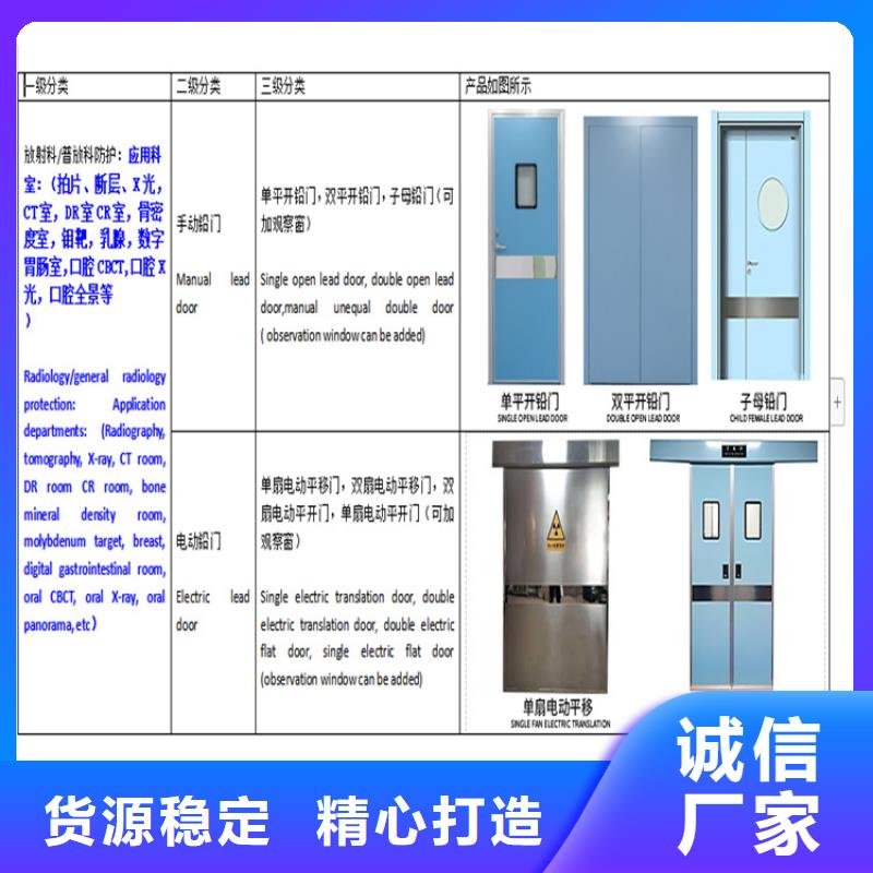 平开防护铅门量大优先发货