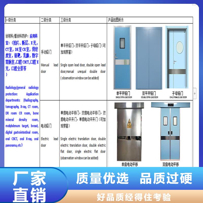 买CBCT射线防护门注意事项