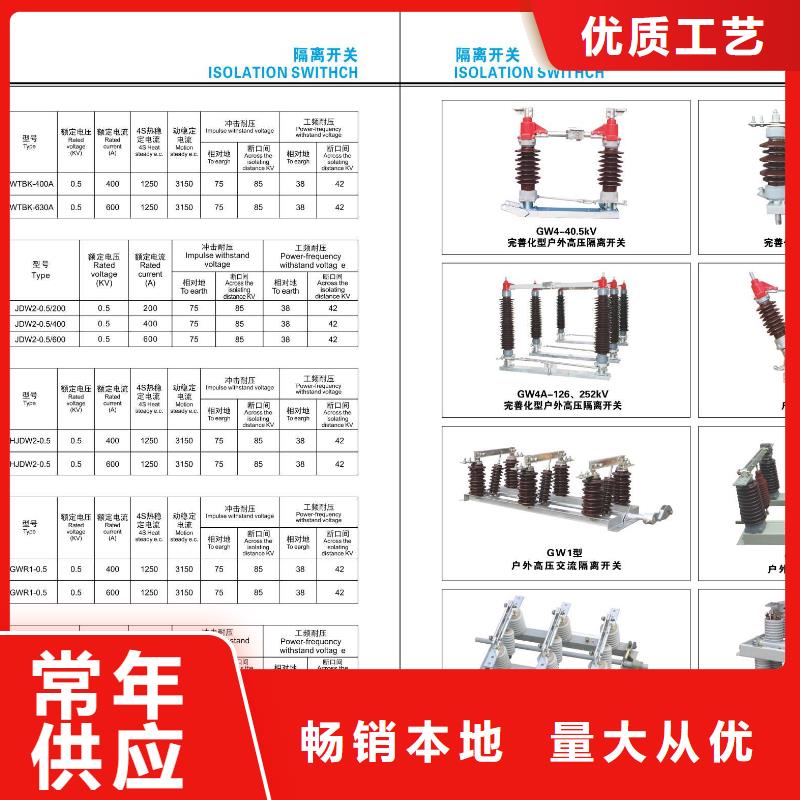 HGW5-110DW/630A】