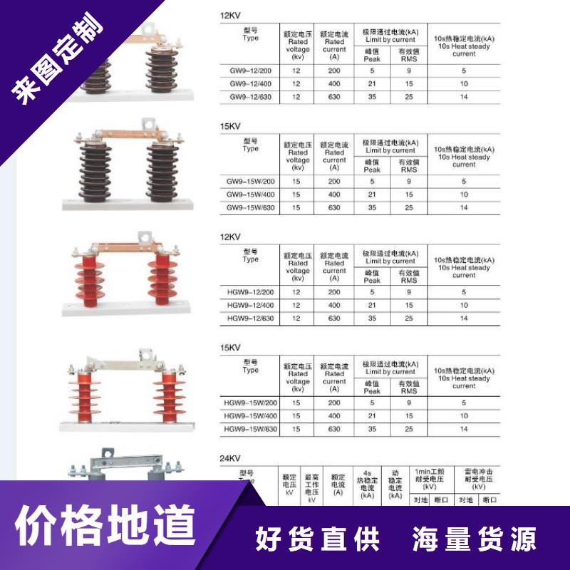 HY10WZ-200/520