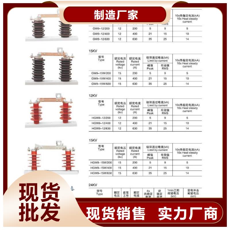 PRW8-12/100-16