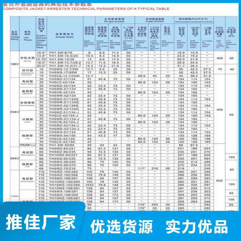 【避雷器】HY5CX2-13/35