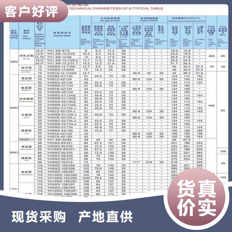 金属氧化物避雷器HY5CX5-17/50