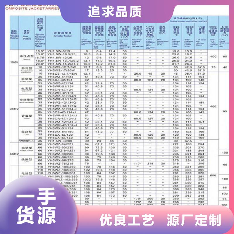 【浙江省温州市乐清市柳市镇】HYSWS-17/50金属氧化物避雷器生产厂家