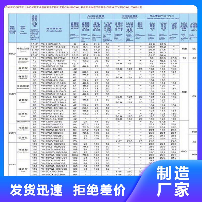 【羿振电气】避雷器HY5WZ2-108/287S