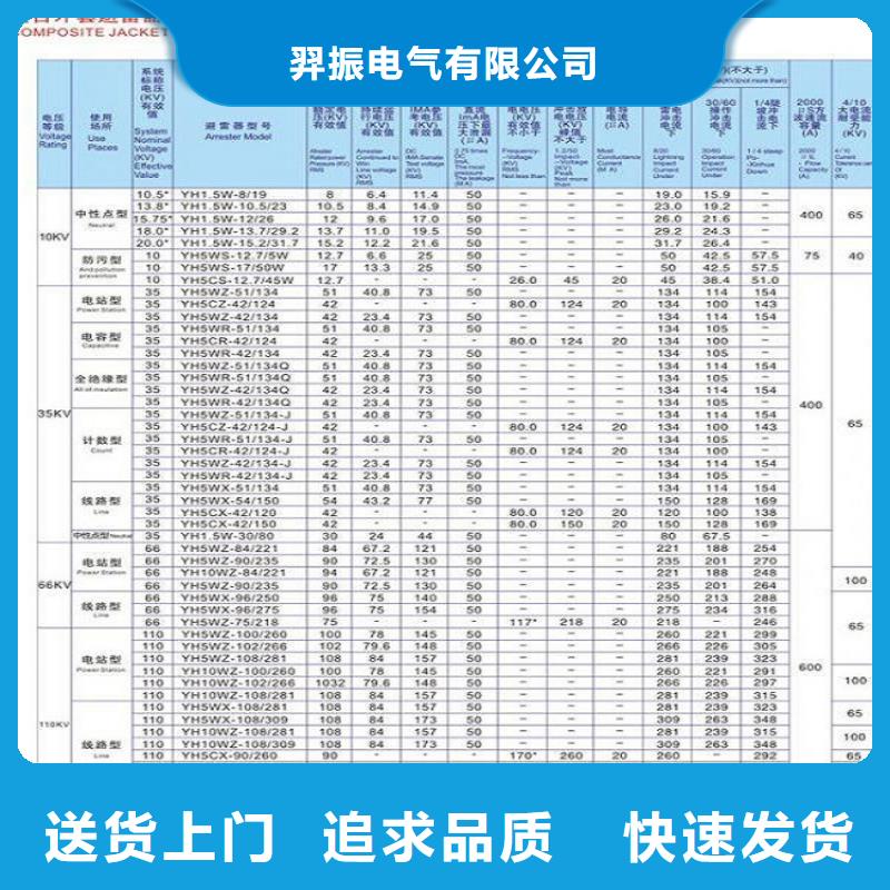 避雷器YH5WD-8/18.7