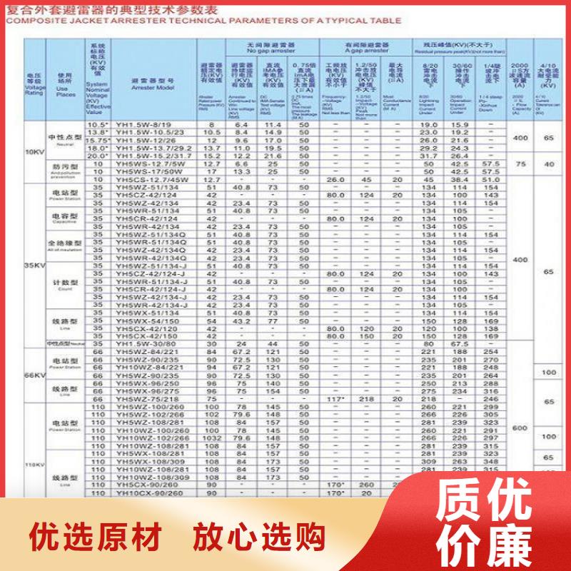 金属氧化物避雷器HYSW5-17/50