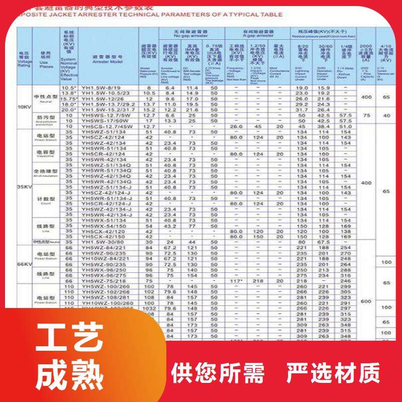【避雷器】YH5W5-52.7/134