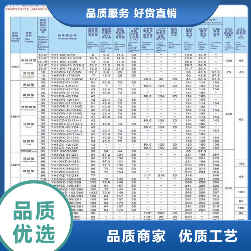 【羿振电气】避雷器HY5WZ2-108/287S