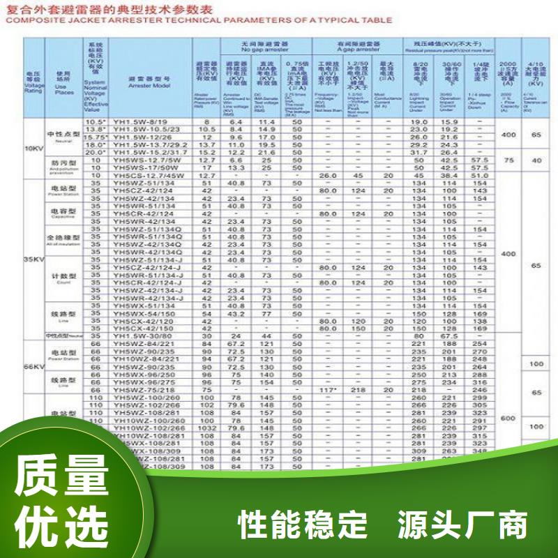 ＿【避雷器】HY5WR-54/134