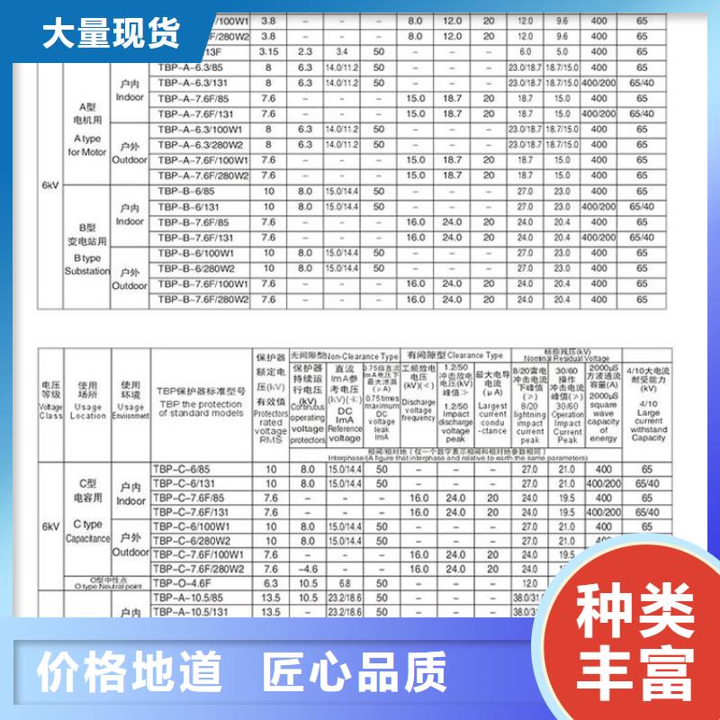 〖过电压保护器〗TBP-B-7.6F/131放心购买