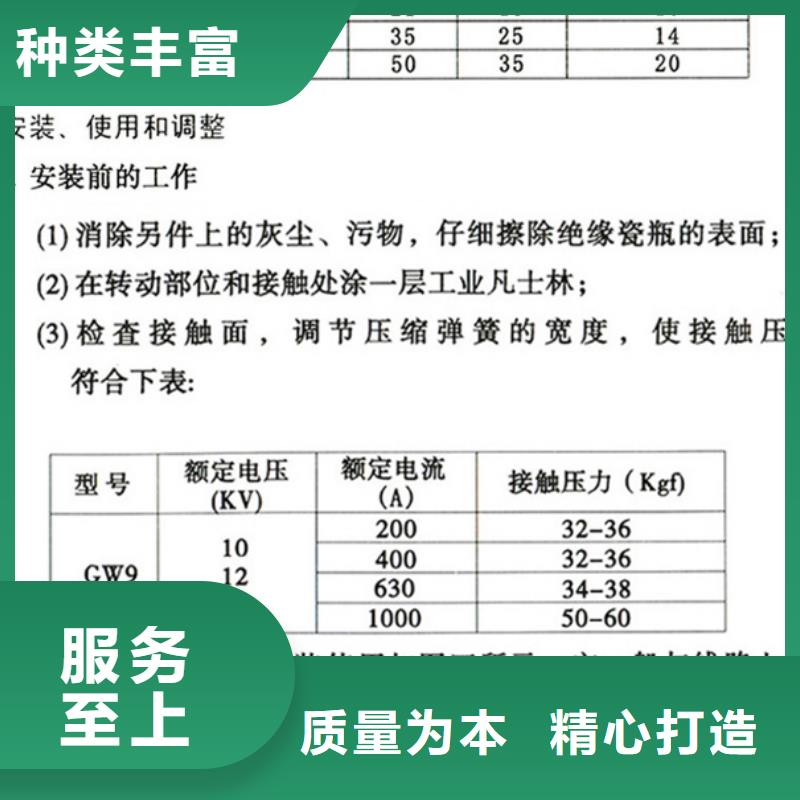 GW9-15G/400A