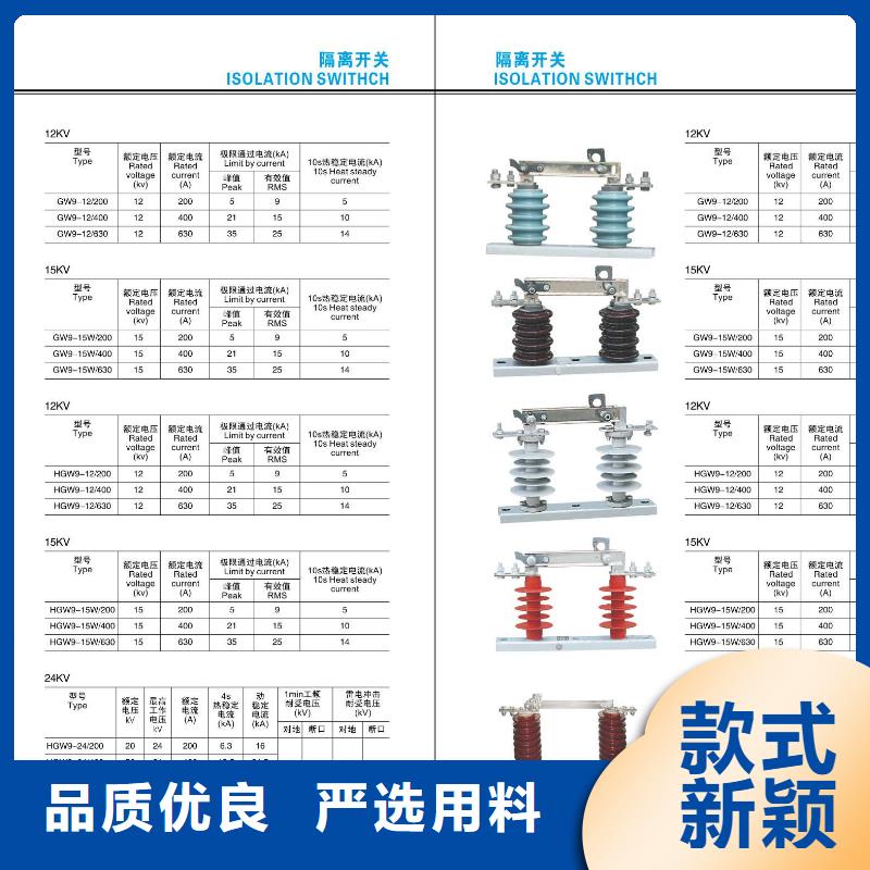 -GW5A-40.5DW/2000A
