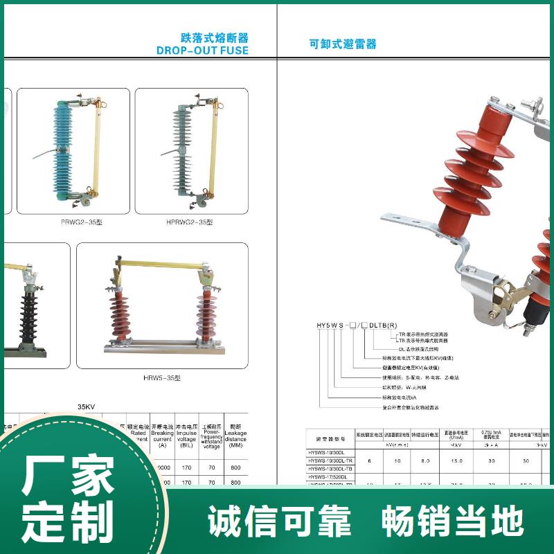 -GW5A-110IIDW/1600A