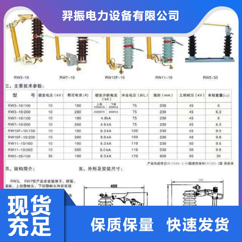 -GW5A-110IIDW/1600A