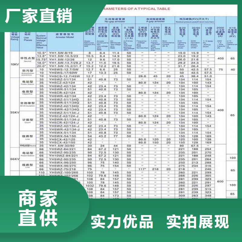 YHSW5-17/50金属氧化物避雷器浙江羿振电气有限公司