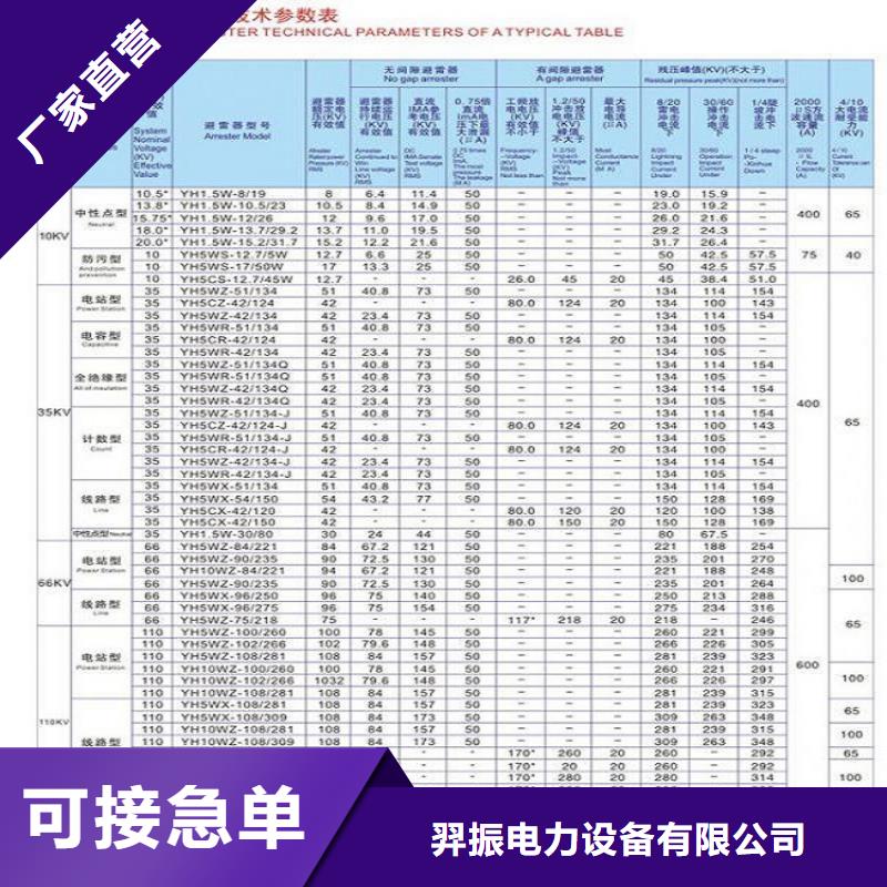 避雷器Y10W5-126/328GY上海羿振电力设备有限公司