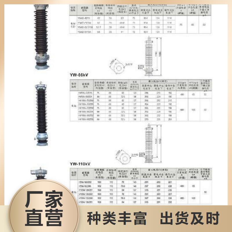 Y1W1-7.6/19