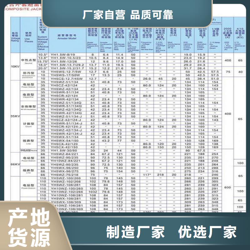 【避雷器】YH5WX5-10/30