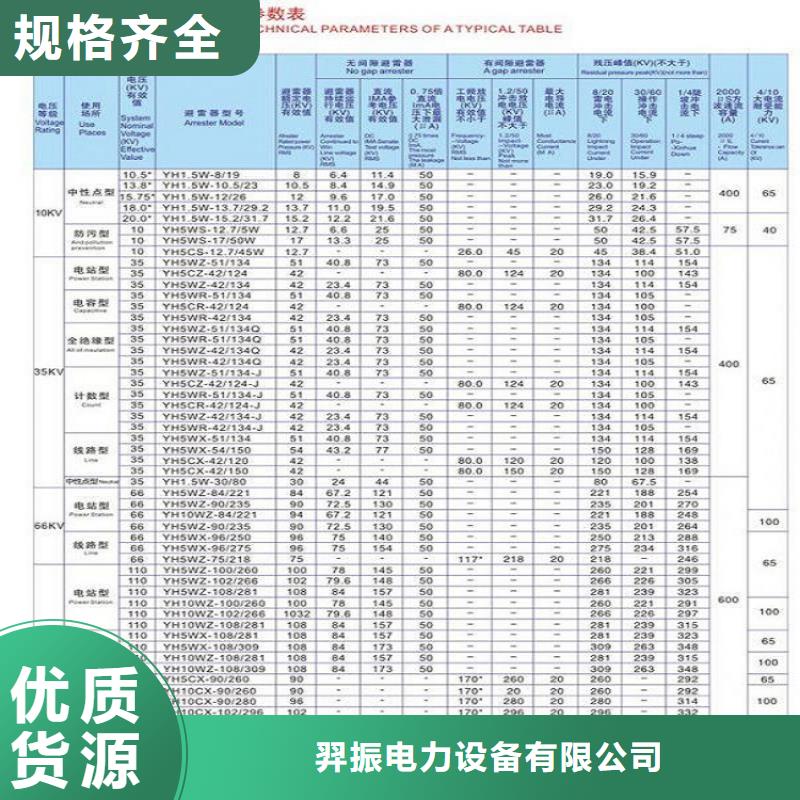 【避雷器】YH5WD-13.5/31