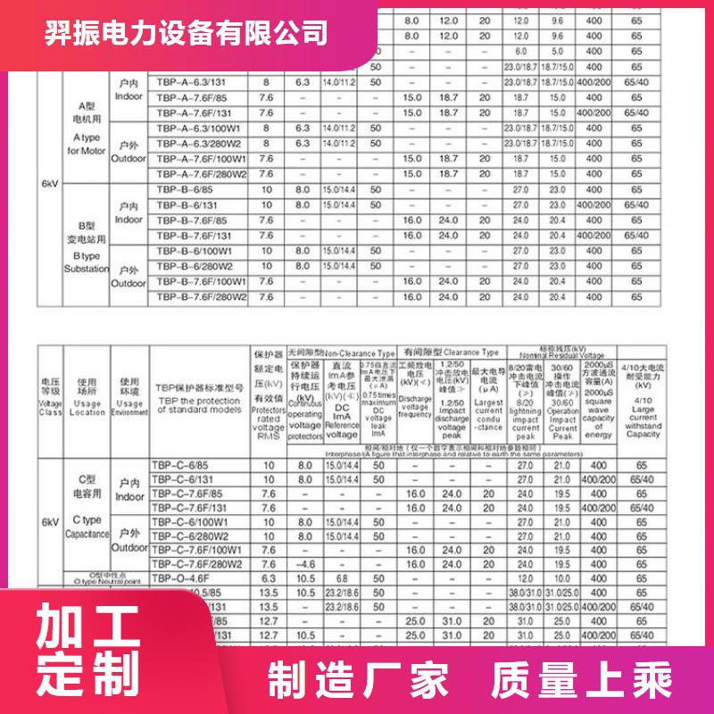 【羿振电气】过电压保护器高压组合式避雷器BWKP-C-7.6/131