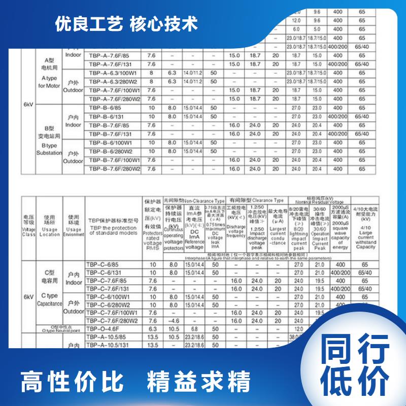 HY0.1W-51/127*51/140