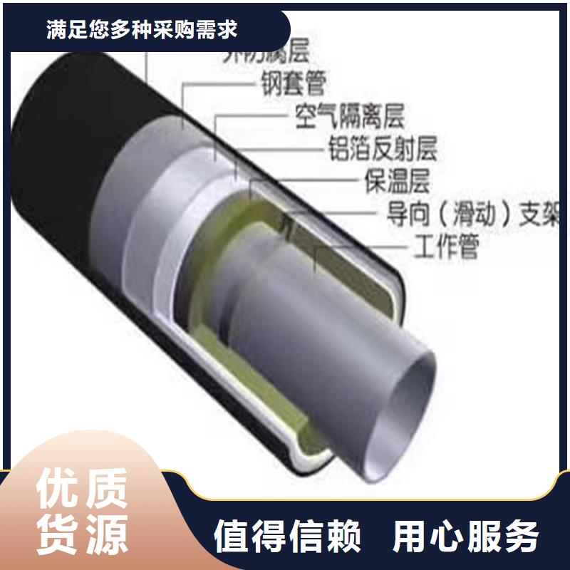 黄夹克聚氨酯保温钢管-送货上门