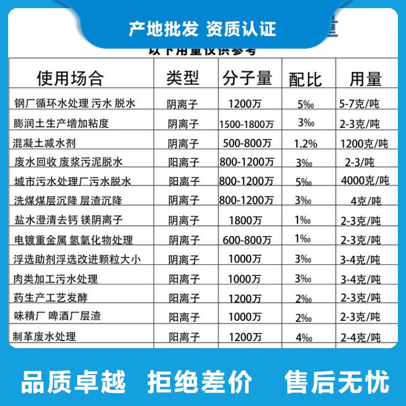 阴离子聚丙烯酰胺制造厂家