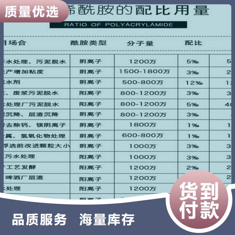 实力雄厚的1600万分子量聚丙烯酰胺生产厂家