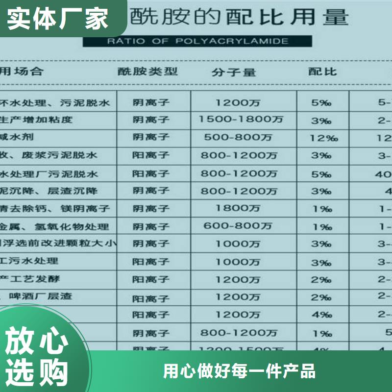 【活性炭】58%乙酸钠优选好材铸造好品质