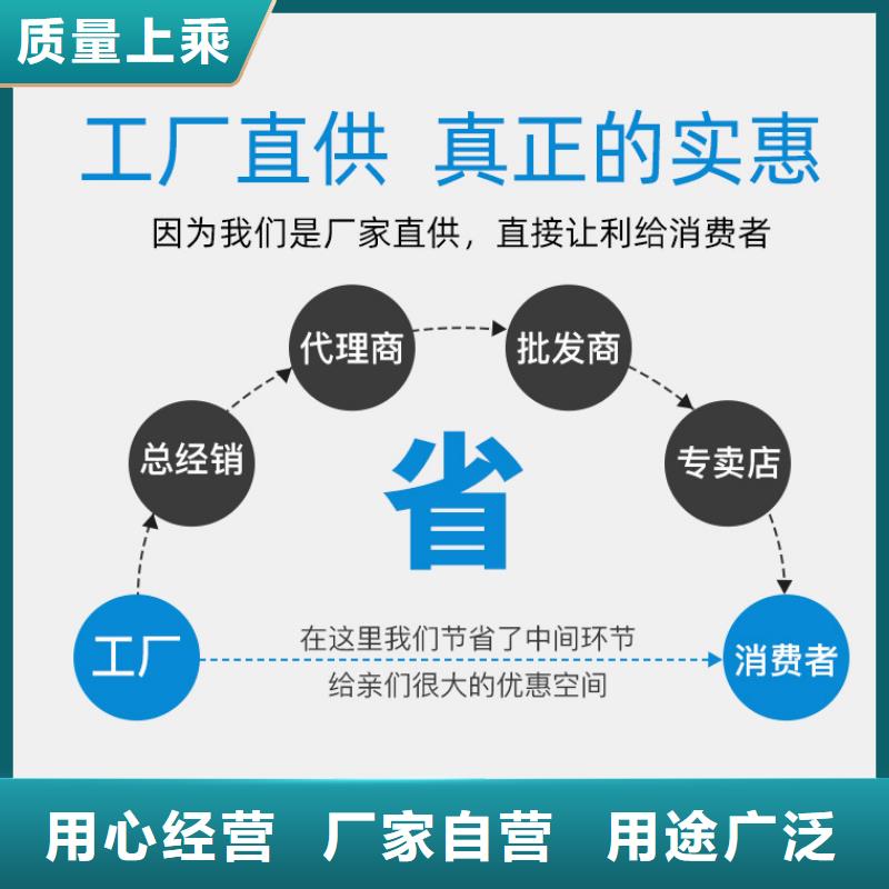 工业葡萄糖出厂价