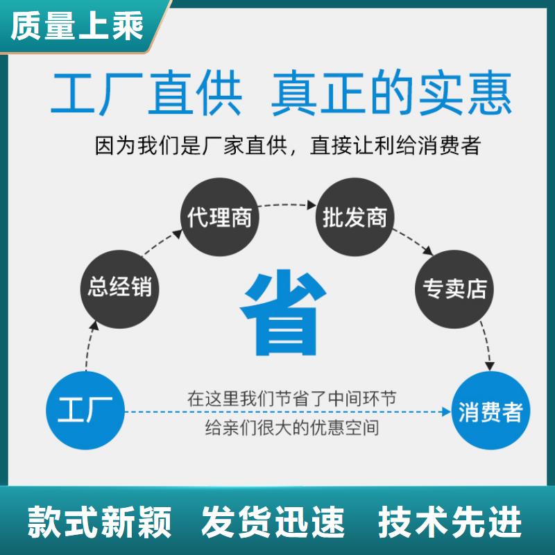 【葡萄糖_聚丙烯酰胺厂家】