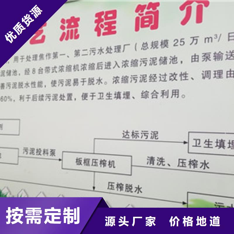 供应批发碳源葡萄糖-好评