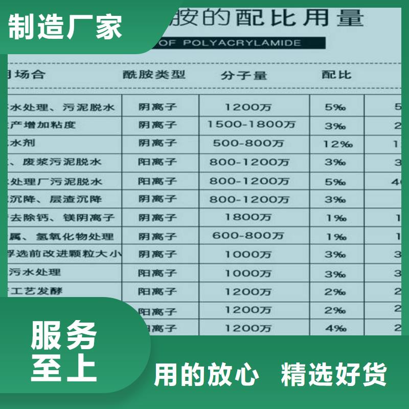 重信誉乙酸钠醋酸钠厂商