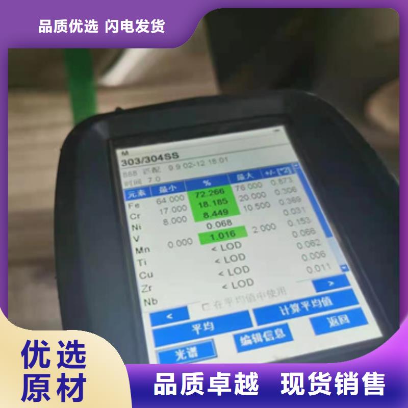 重信誉600不锈钢卷带供货商