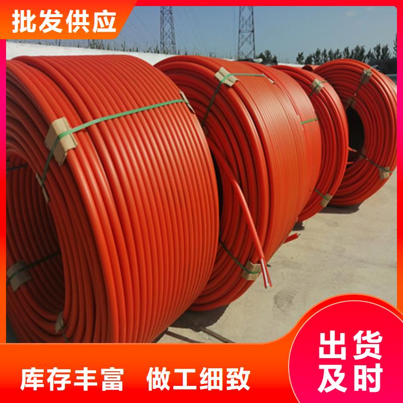 集束管理常用指南