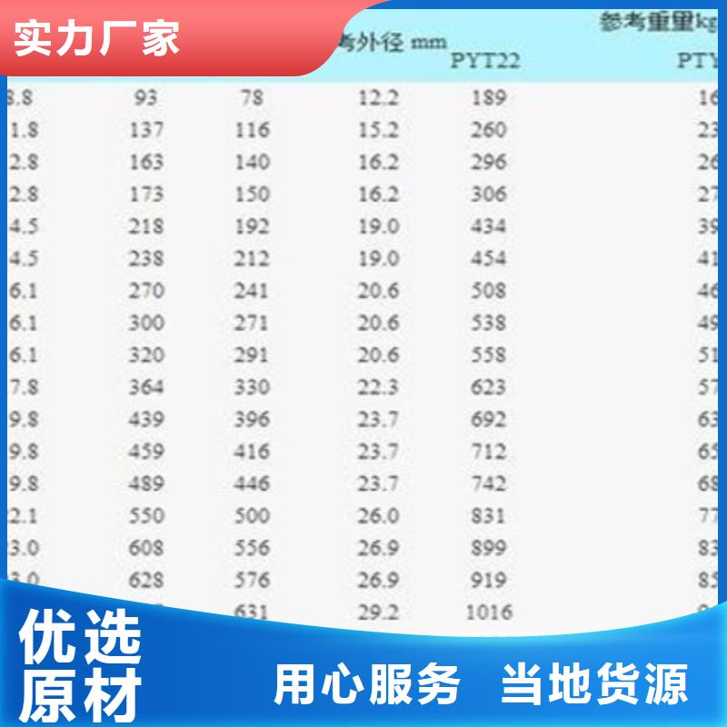 铁路信号电缆-通信电缆做工细致