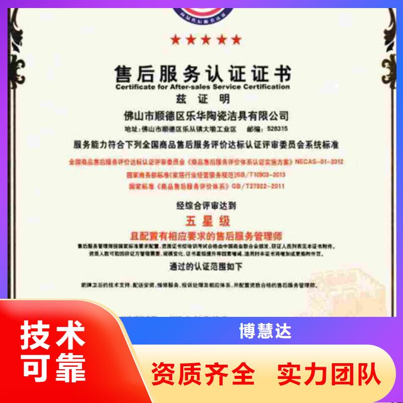 HSE认证远程审核（黄冈）