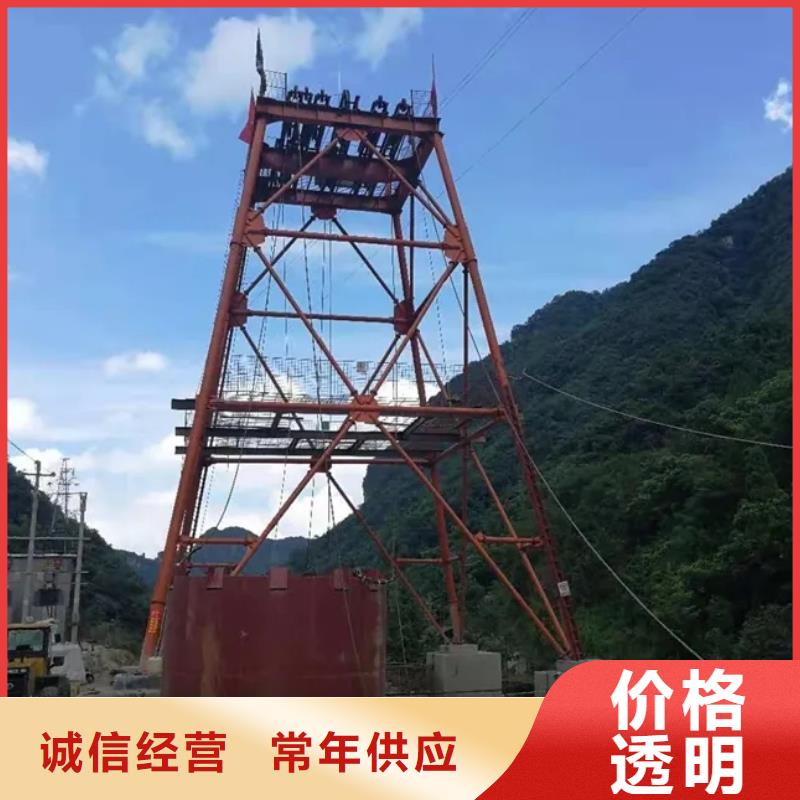 模板质量保证
