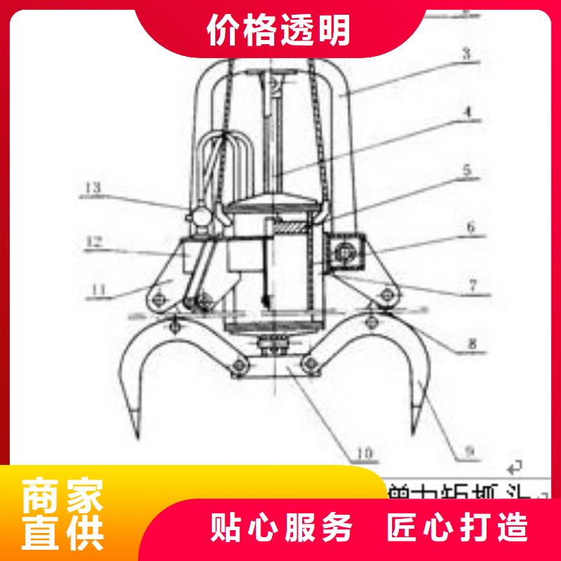 中心回转抓岩机配件价格优惠