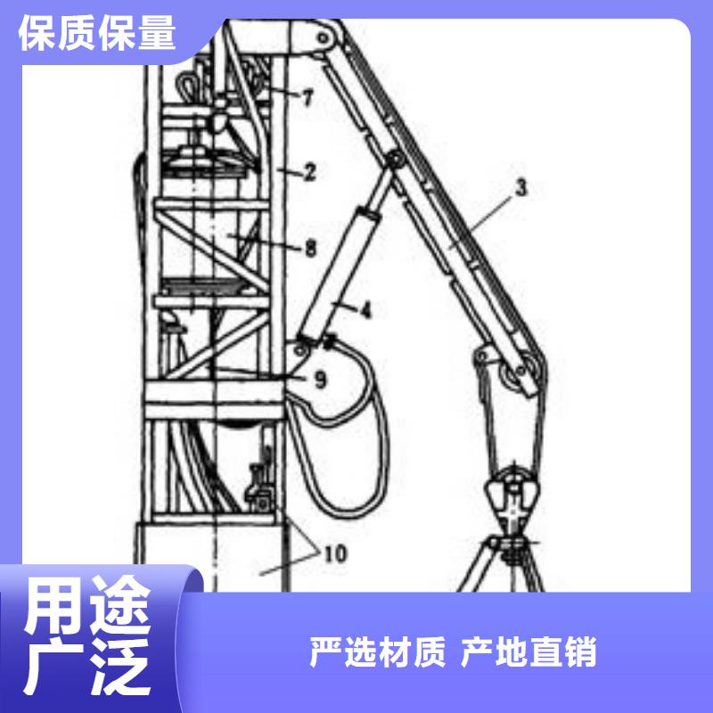 竖井中心回转抓岩机出厂价格
