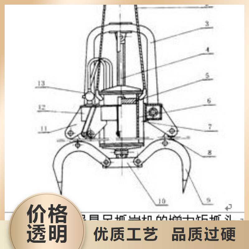 竖井中心回转抓岩机出厂价格