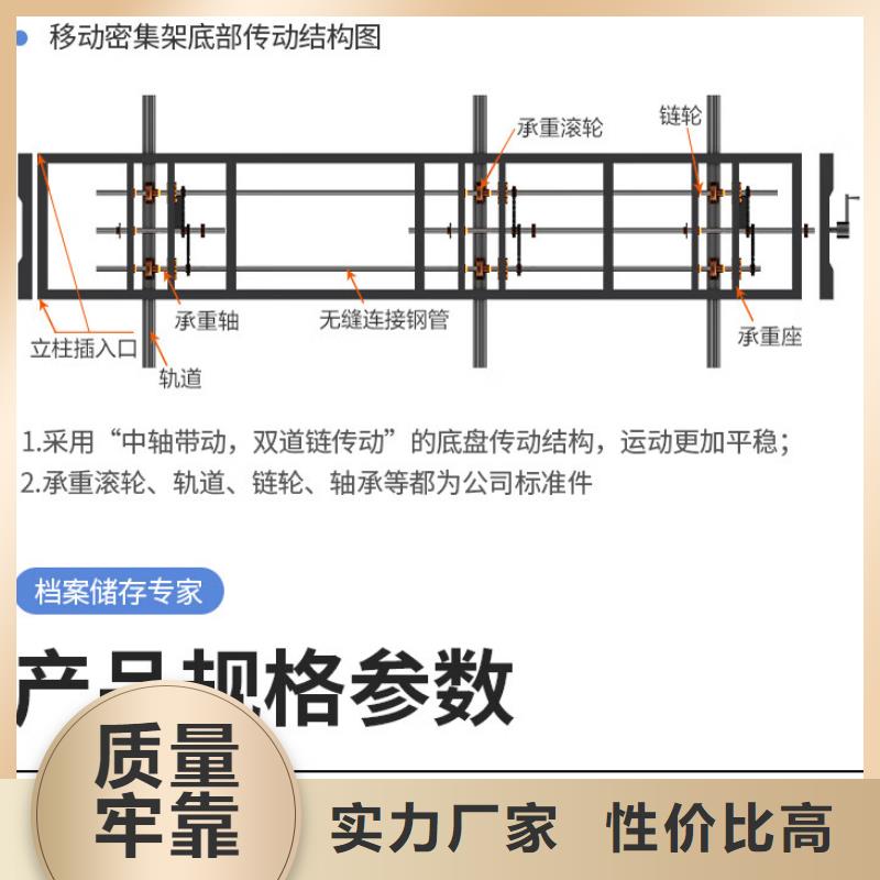 吕梁柳林病案密集柜-振兴柜业